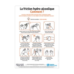 Panneau lavage mains -...